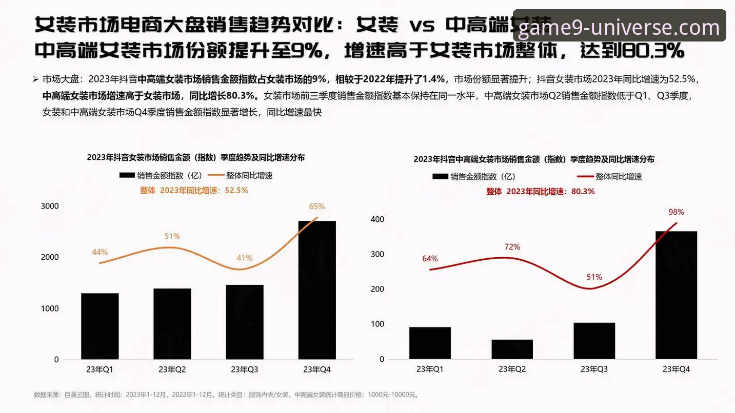 九游iOS版下载不了怎么办 资深用户解析:九游iOS版下载不了怎么办的实战经验与趋势洞察